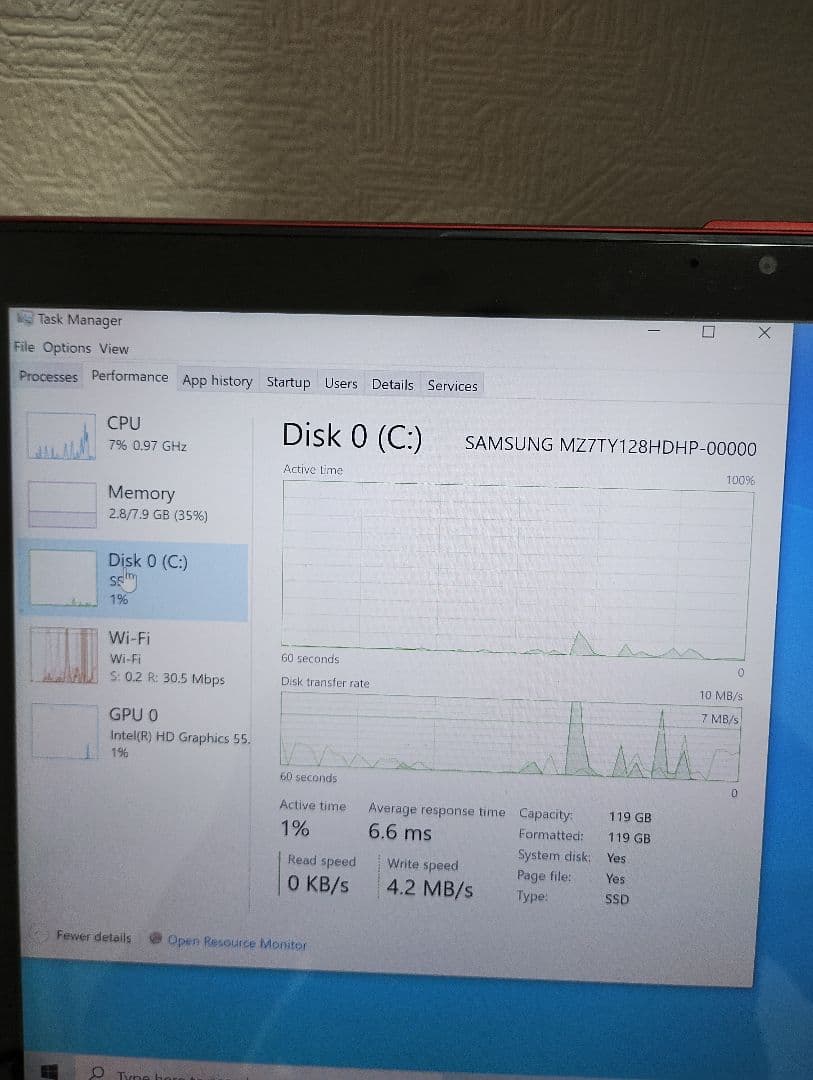 LIFEBOOK SH90/T FMVS90TRD1 レッド