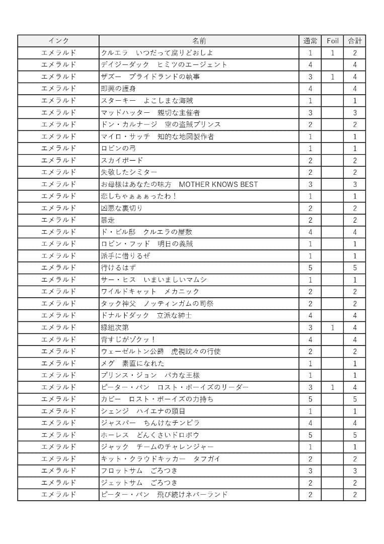 ディズニーロルカナ　引退　まとめ売り