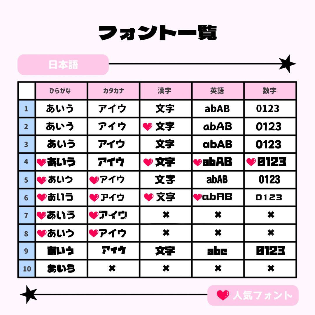 うちわ文字 ネームボード 連結 文字パネル オーダー