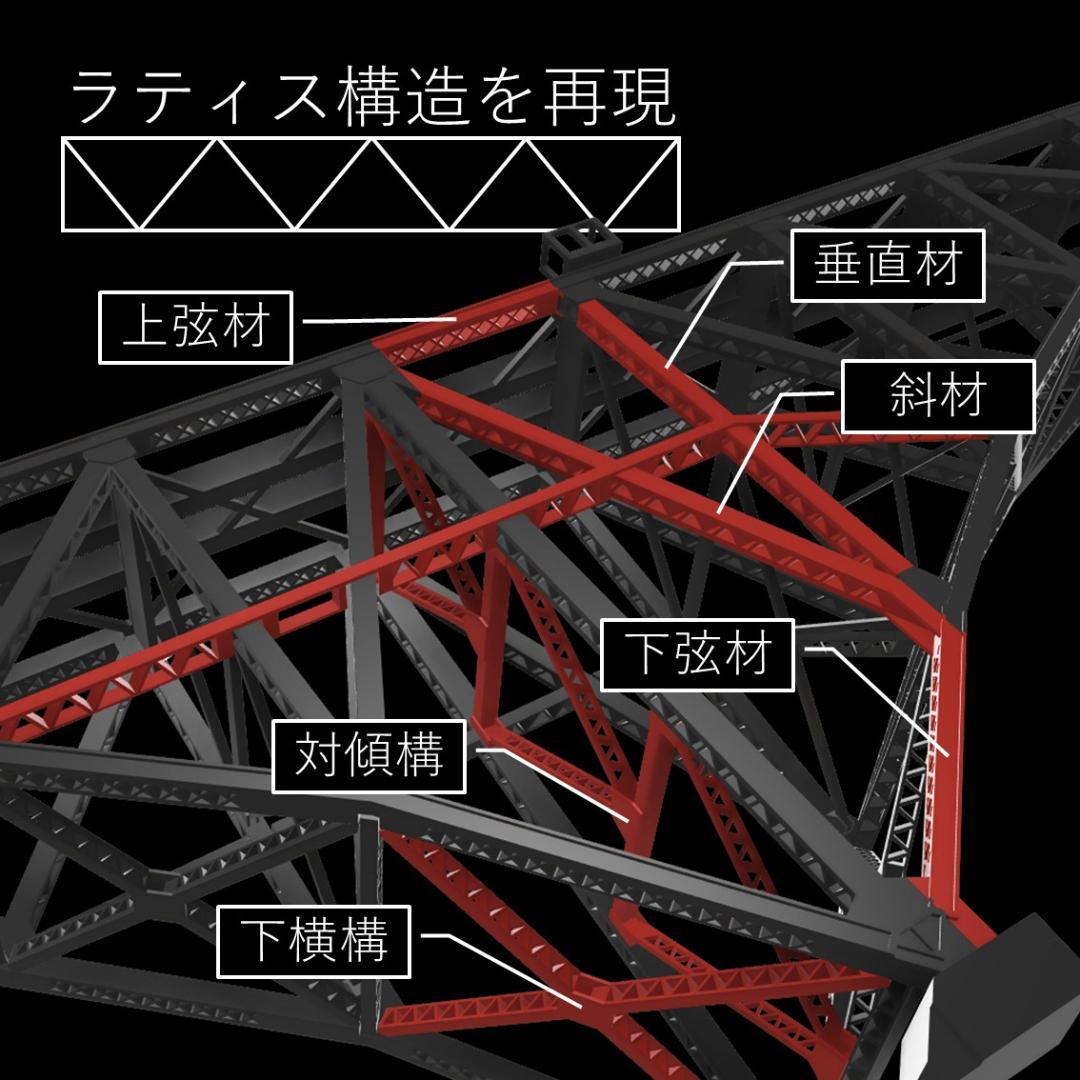 第一白川橋梁 Nゲージ 組立キット