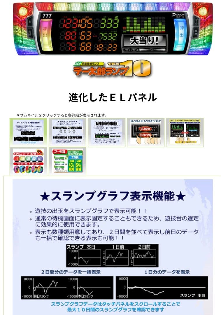 パチスロ実機 革命機ヴァルヴレイヴ2 スマスロユニット付③