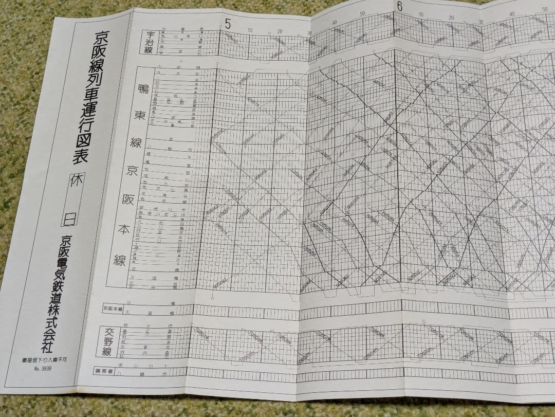 京阪線列車運行図表3点（No.391B、No.392B、No.393B）