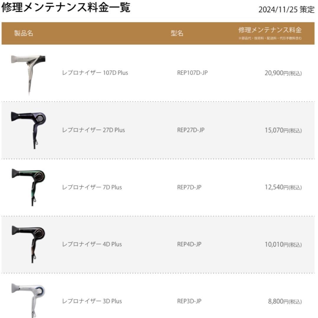 REPRONIZER 4D plus ドライヤー【熱風に不具合あり】