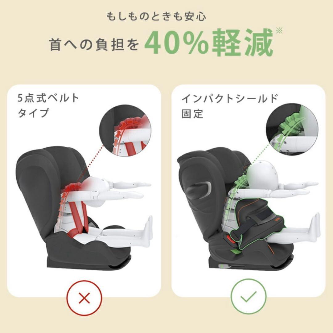 サイベックス　パラスG iサイズ　ジュニアシート
