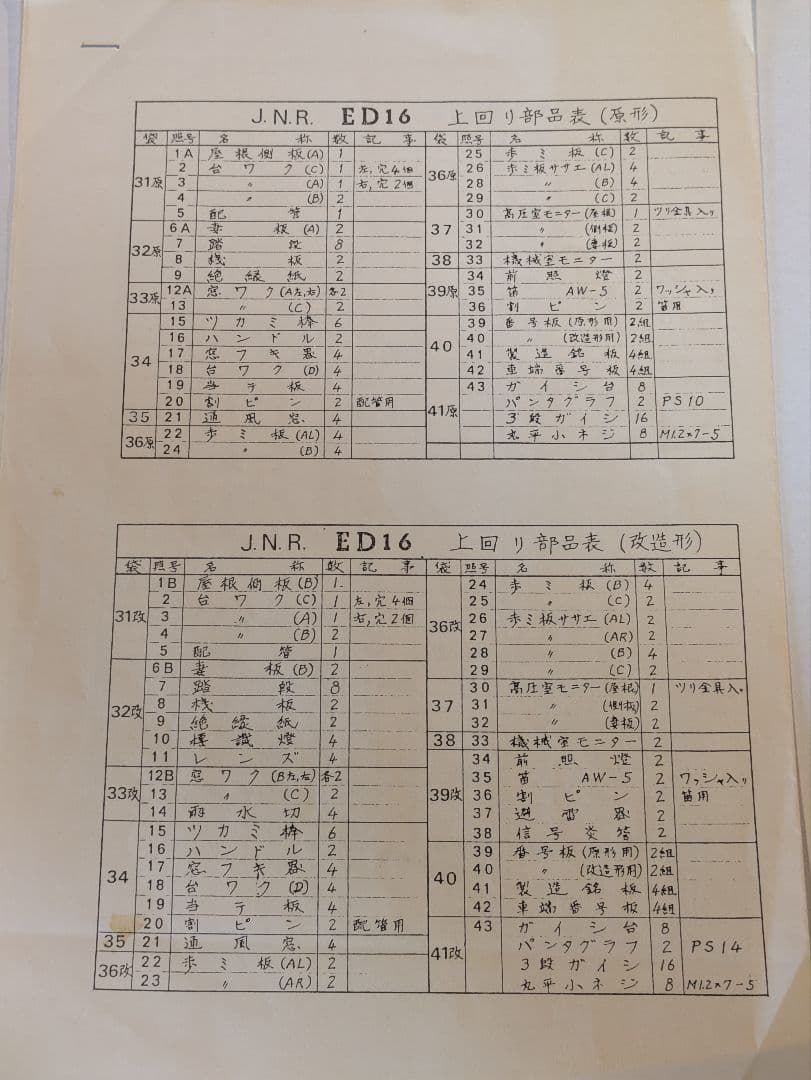 Miyazawa ED16 トータルキット 原型 HOゲージ