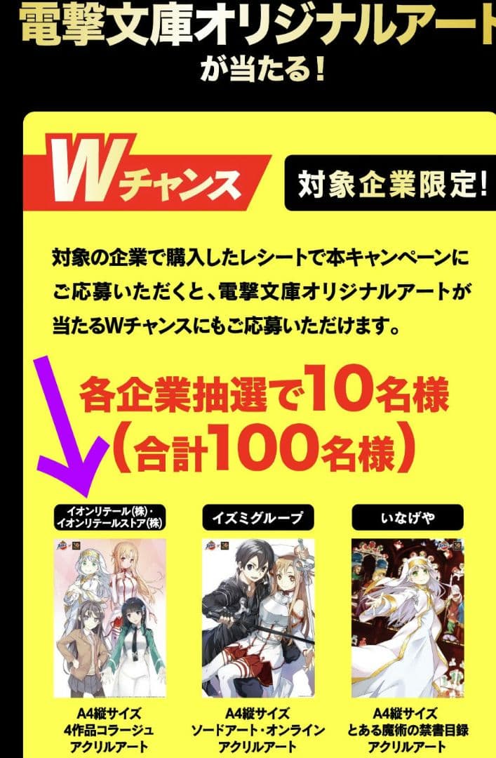 電撃文庫×スーパーカップ A4縦サイズ4作品コラージュアクリルアート 当選品