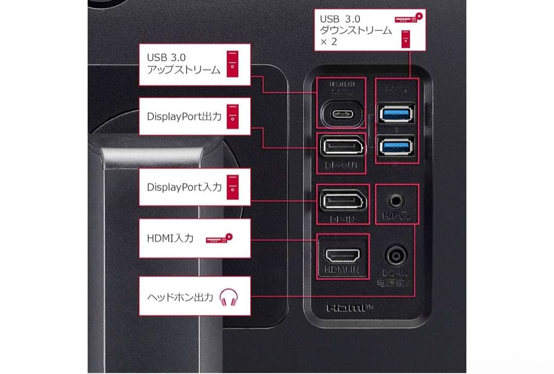 【美品】LG 24QP750-B 液晶モニター本体　WQHD