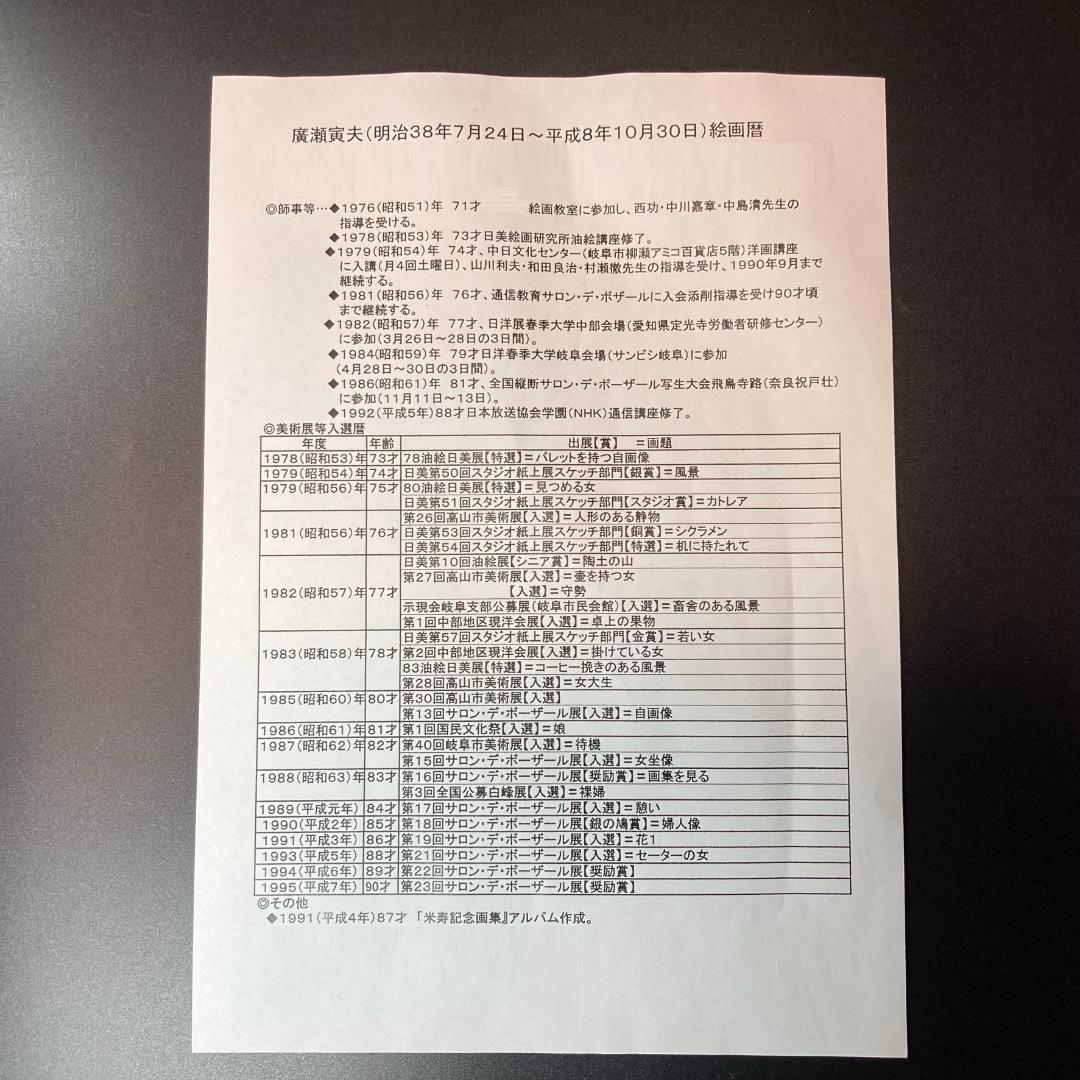 【広瀬寅夫】1984年制作 79歳時の油絵 花瓶の菊花 12号