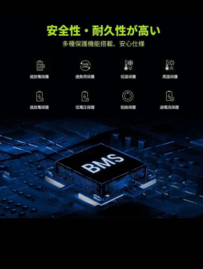 EVOPOW ポータブル電源 600W 専用バッグセット