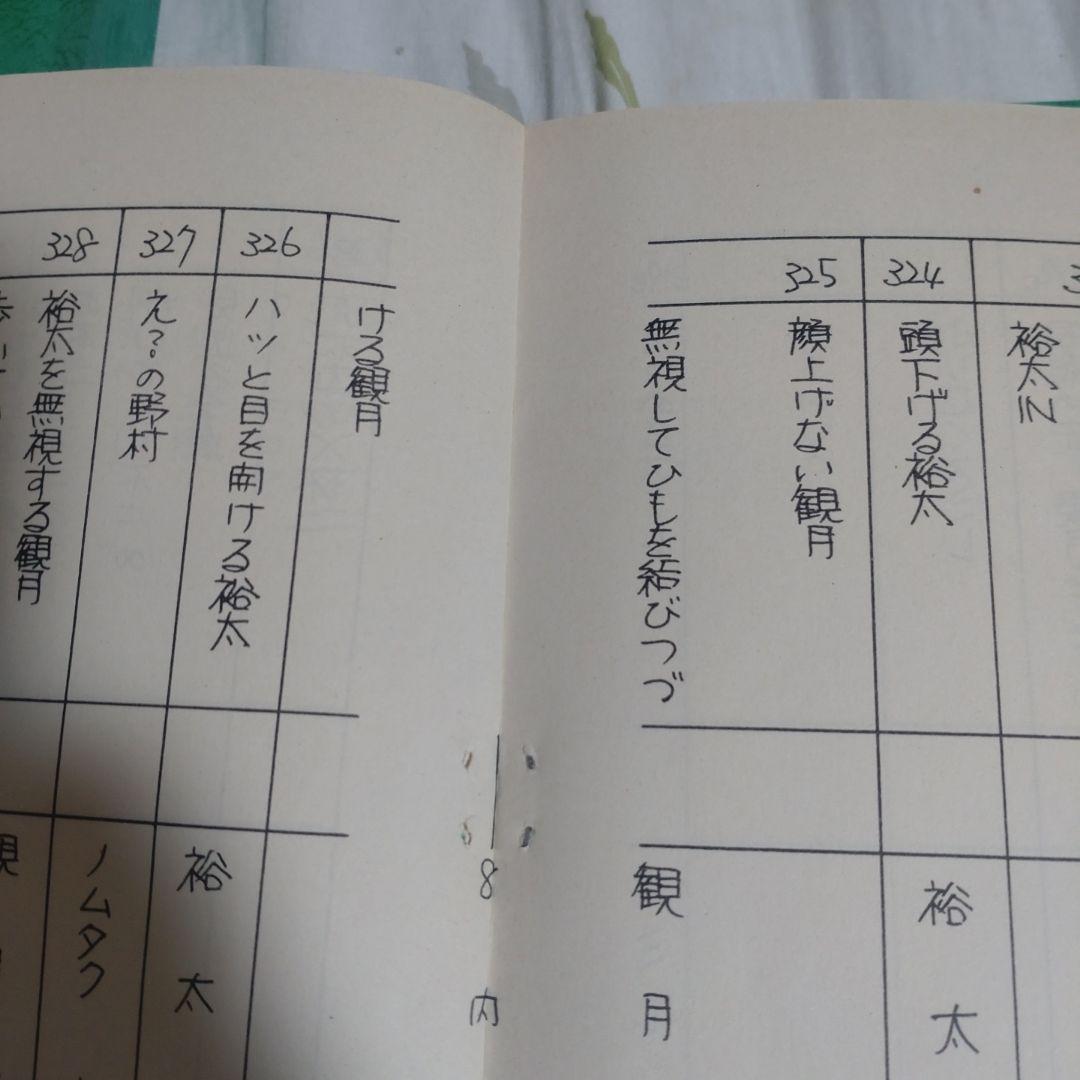 テニスの王子様 台本Xmasセール