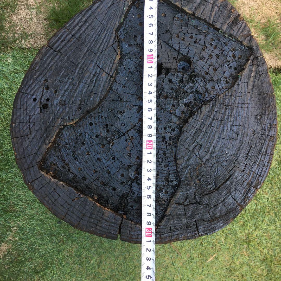 ヴィンテージアンビルセット