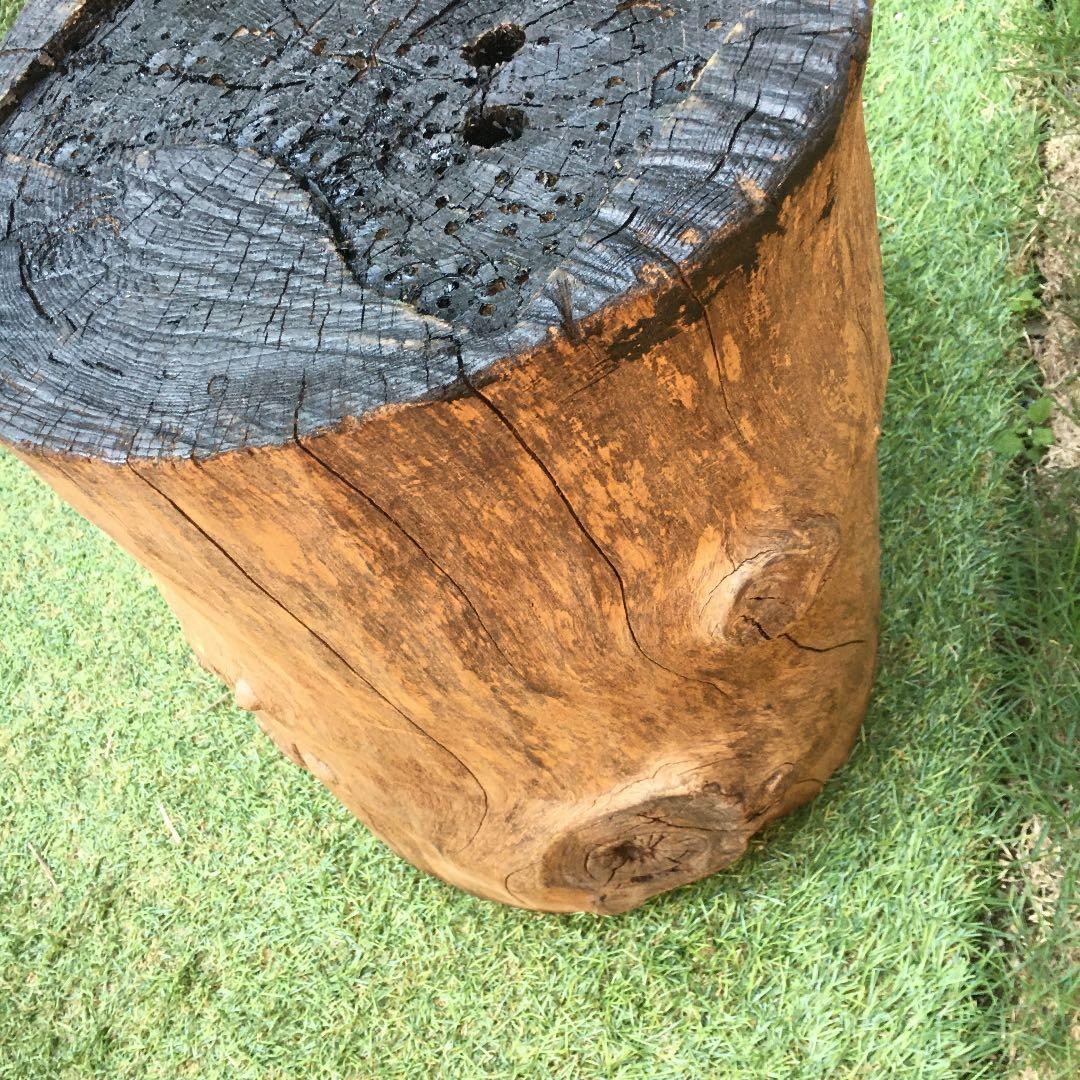 ヴィンテージアンビルセット