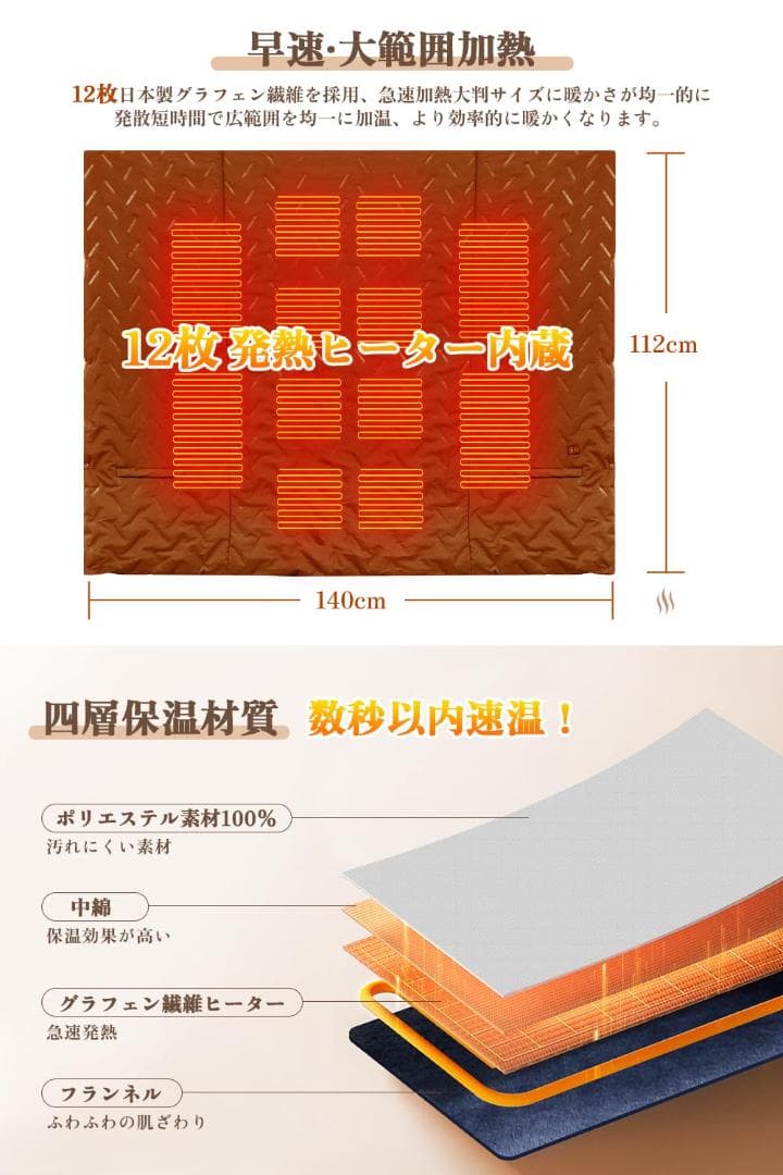 電気毛布 ひざ掛け ブランケット 3段階温度調節