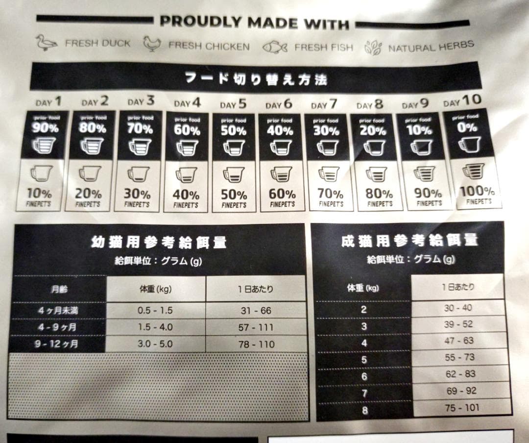 値下げ!!!!　FINEPET'S キャットフード キワミ 1.5kg