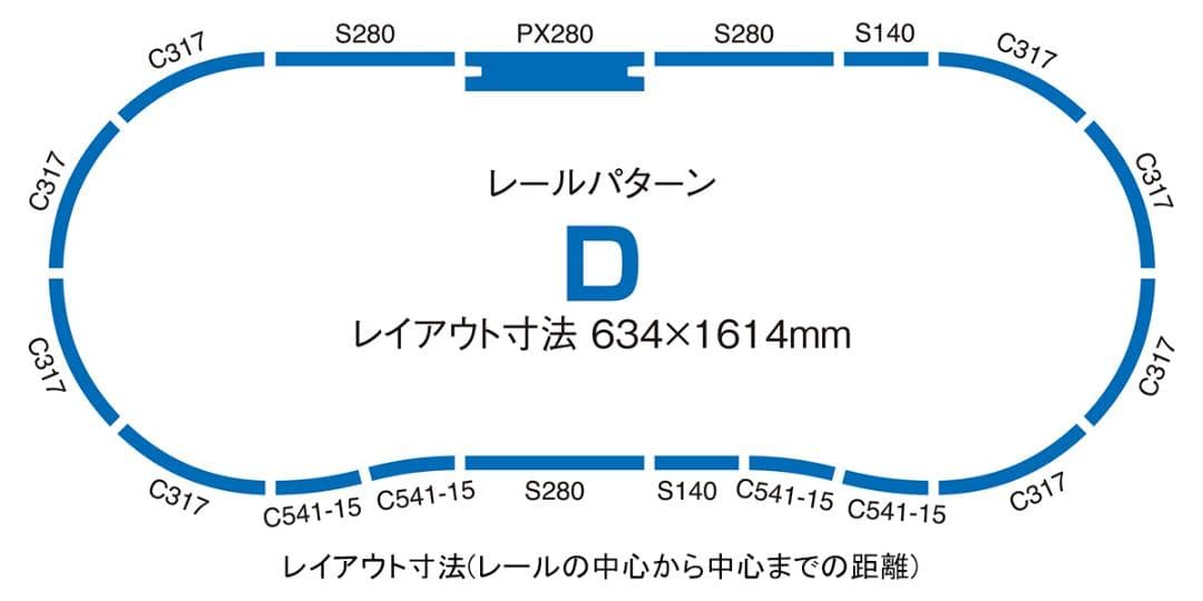 TOMIX 91029 レールセット複線化両渡りポイントセット