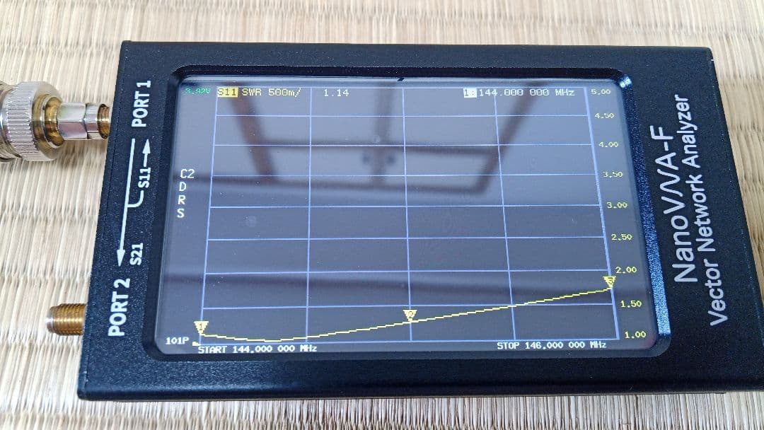 Radix 144MHz 3エレ八木、430MHz 6エレ八木セット