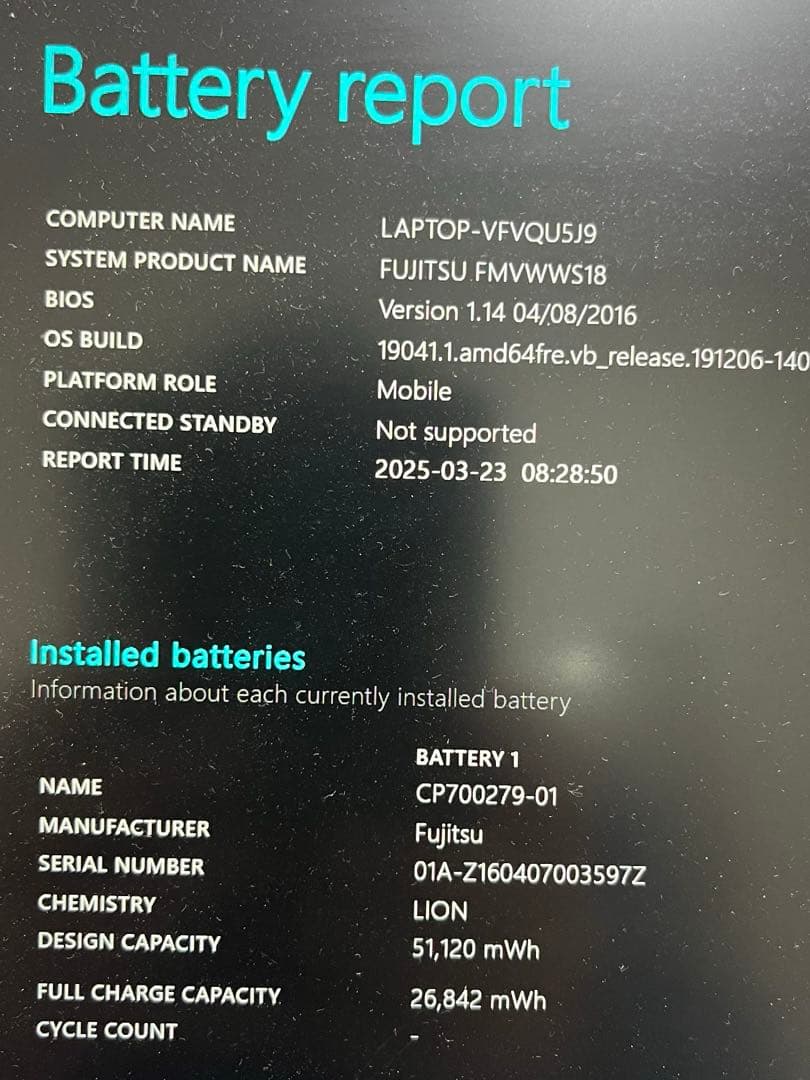 ホワイト、Windows 10 Pro、SSD 256GB、メモリ8GB