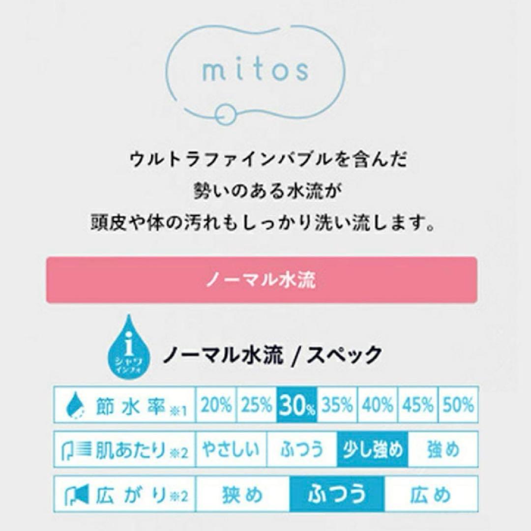ミトス mitos ウルトラファインバブル搭載 シャワーヘッド SANEI