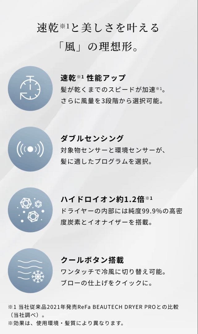 Refa ビューティックドライヤーBX ホワイト