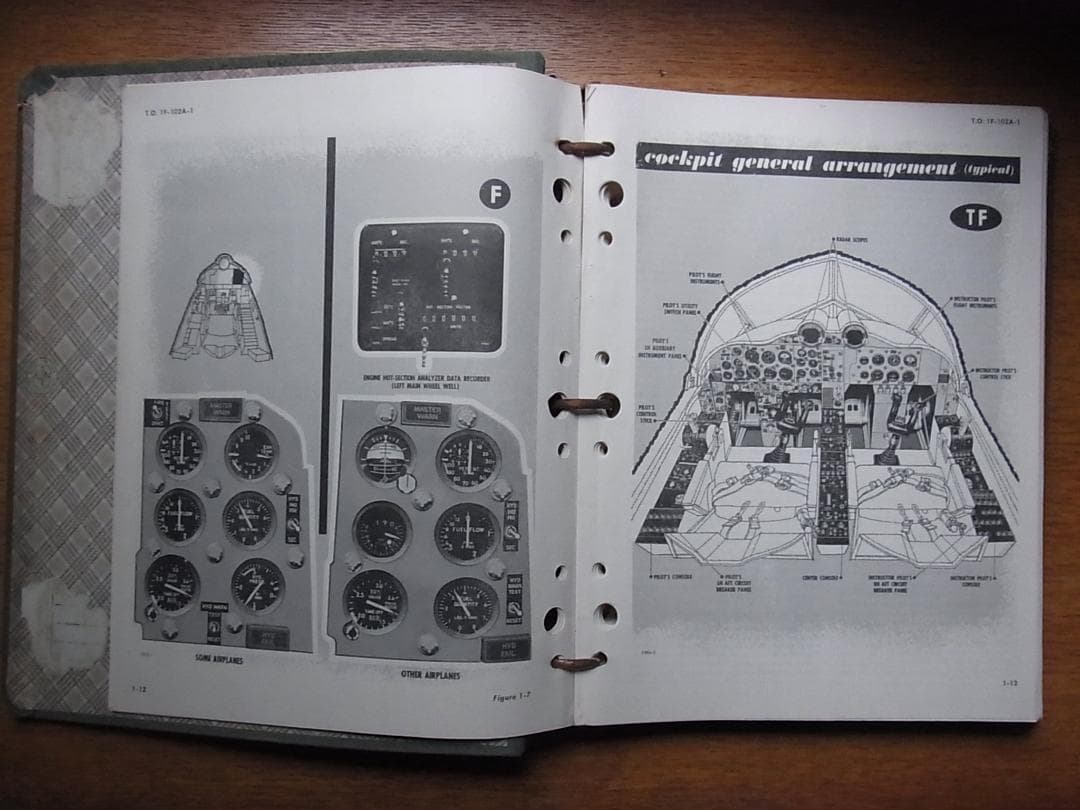 F-102A & TF-102A フライトマニュアル