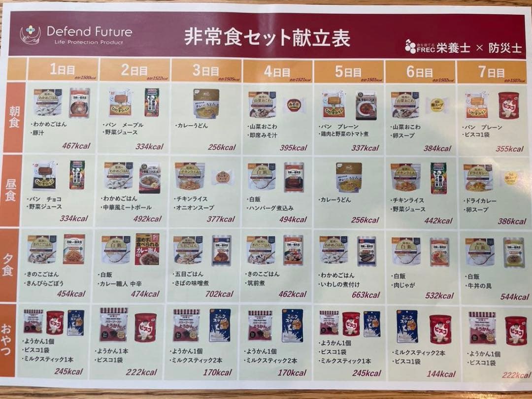 長期保存の非常食セット 栄養バランス 心も身体も満たされる非常食セット 7日分