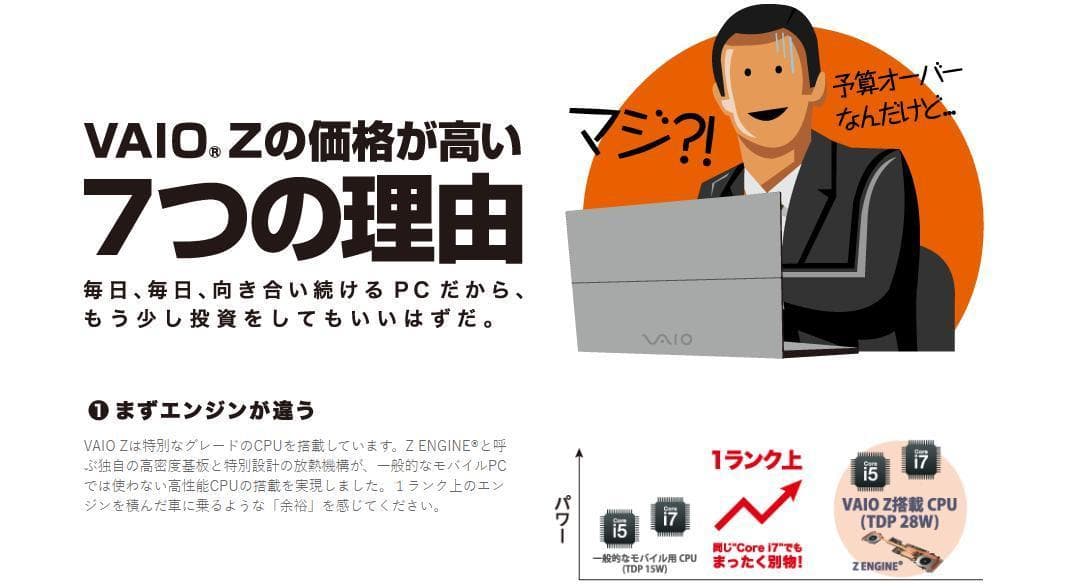 VAIO『Z』モンスターPC i7 SSD512G メモリ8GB タブレットPC