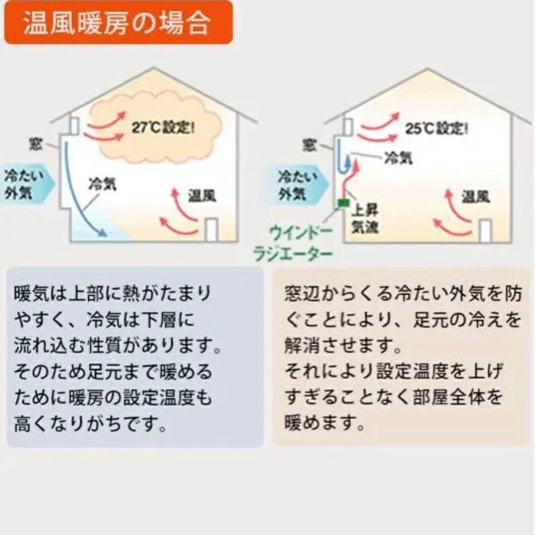 【新品】定価4.3万円 ウインドラジエーター　600mm×2本