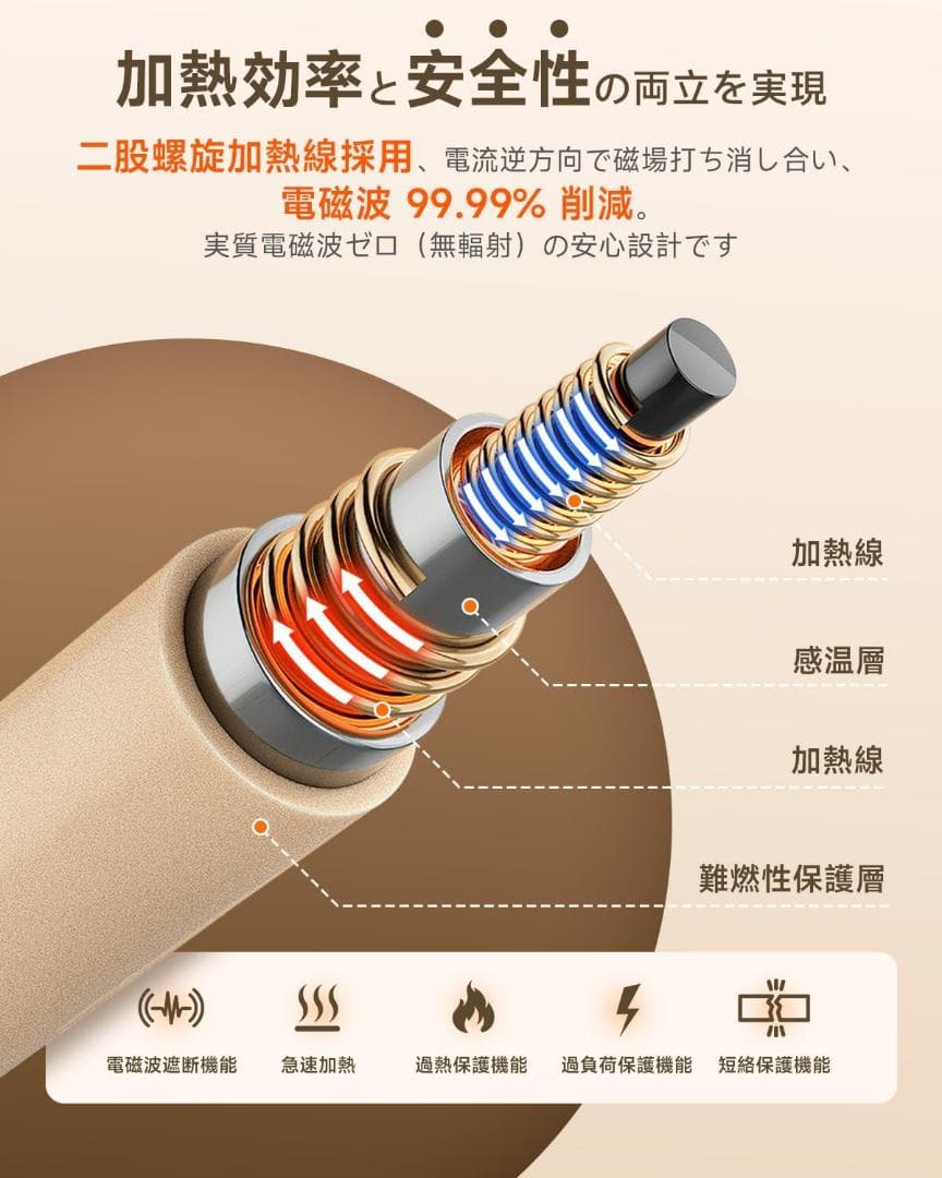 電気毛布 掛け 敷き 【55℃自動ダニ駆除&睡眠モード】 頭寒足熱 8段