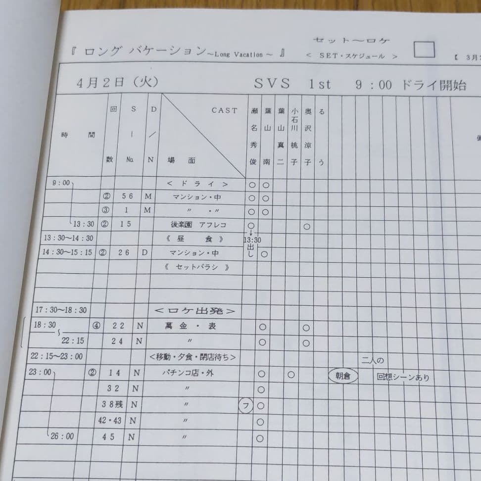 ドラマ　月９　ロングバケーション　台本　小道具　履歴書