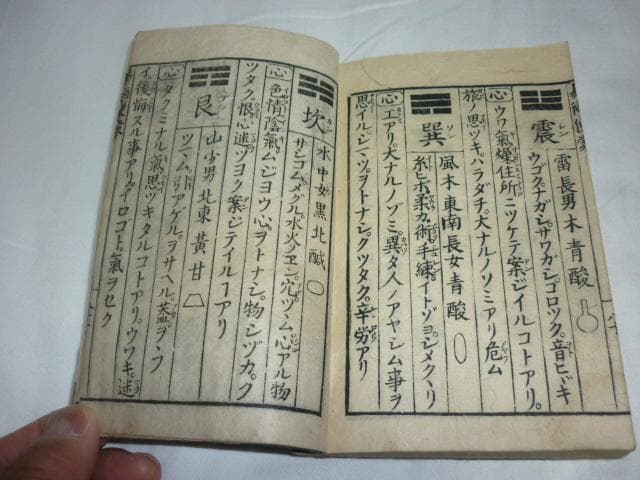 美品江戸中期 明和5年◆片岡流易書『易術便蒙 全』野田藤八著 皇都 二条通富小路