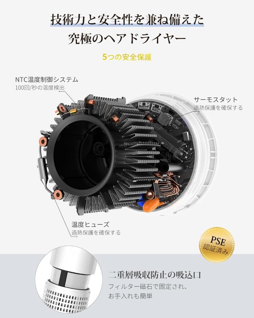 【新品】TOPZEE ヘアドライヤー 速乾イオンドライヤー