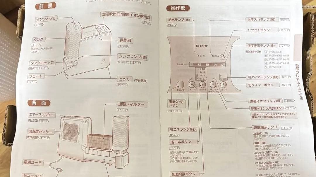 【完全未使用 箱付】SHARP 加熱式加湿器 HV-500CX-A シャープ