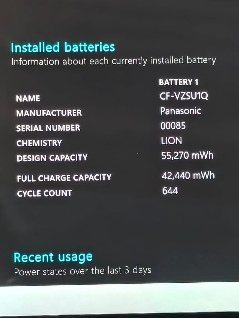 レッツノート FV1 第11世代 i5 16GB ②