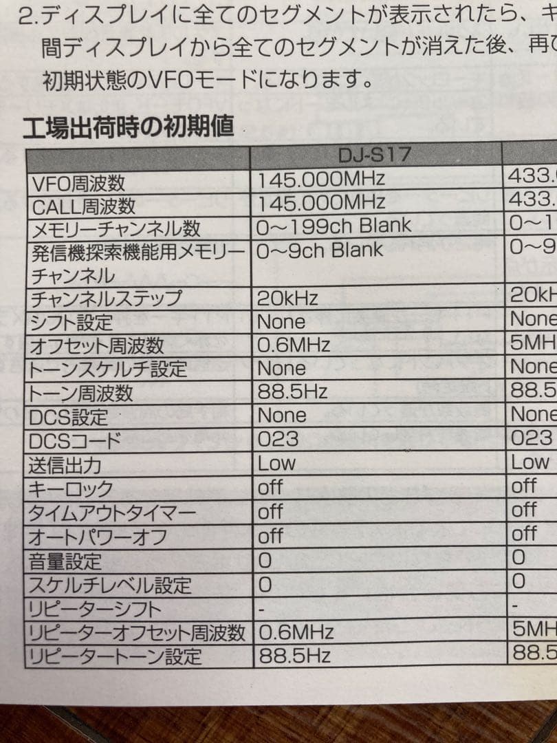 ★ ALINCO DJ-S17 綺麗 充電器 電池パック イヤホンマイク付 ★