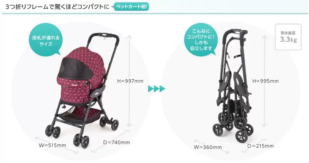 Compet ペットカート　ミリミリ　mili mili ルビードット　最安値