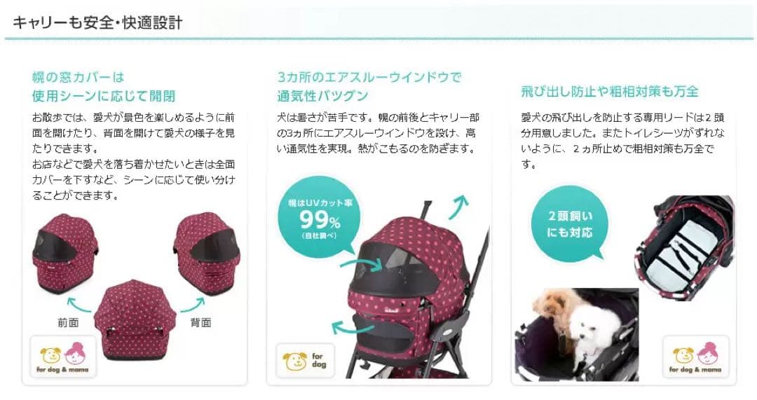 Compet ペットカート　ミリミリ　mili mili ルビードット　最安値