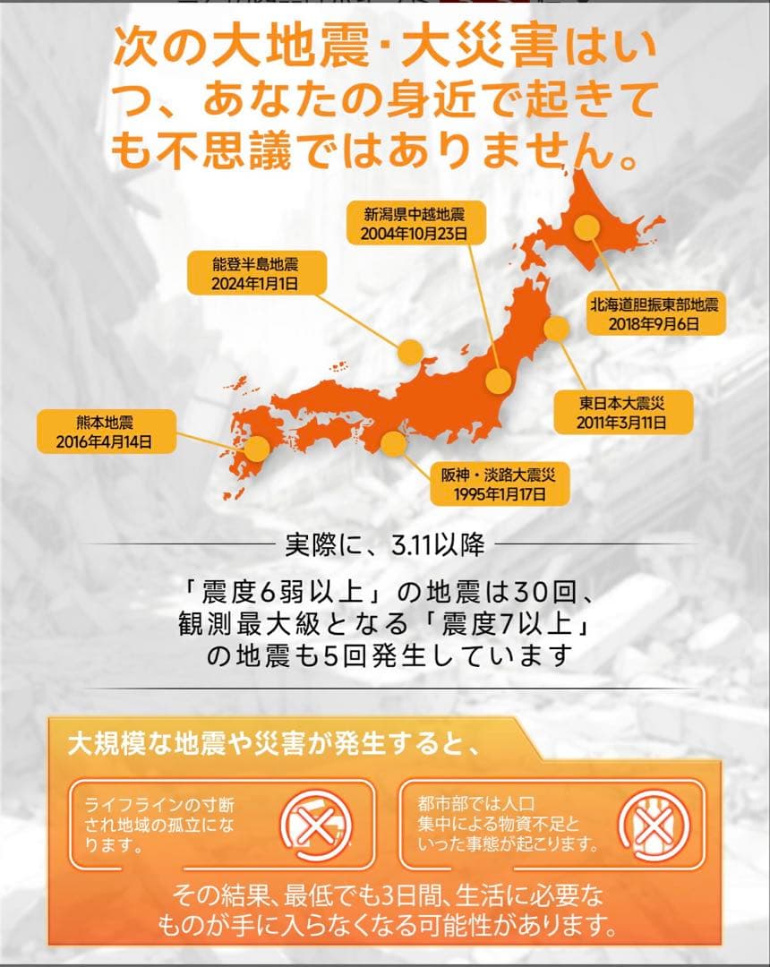 防災リュック 防災士監修 非常用持ち出しセット 47点セット 1人用 新品 軽量