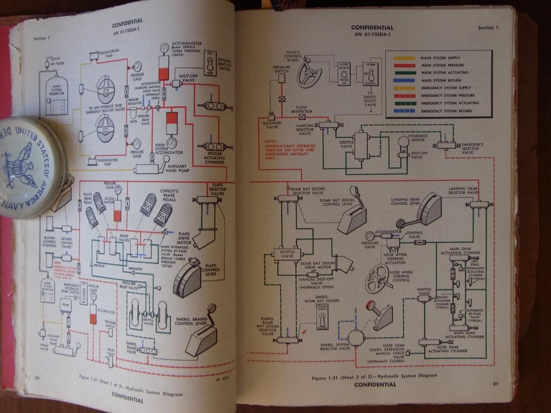 1955年米海軍の対潜哨戒機P2V-5 Neptune フライトハンドブック
