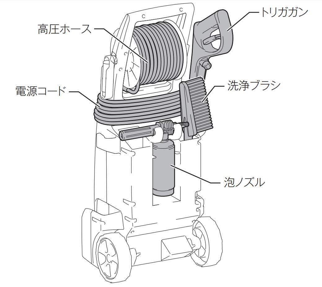 MHW0820 50/60Hz 100V 高圧洗浄機 マキタ(Makita)