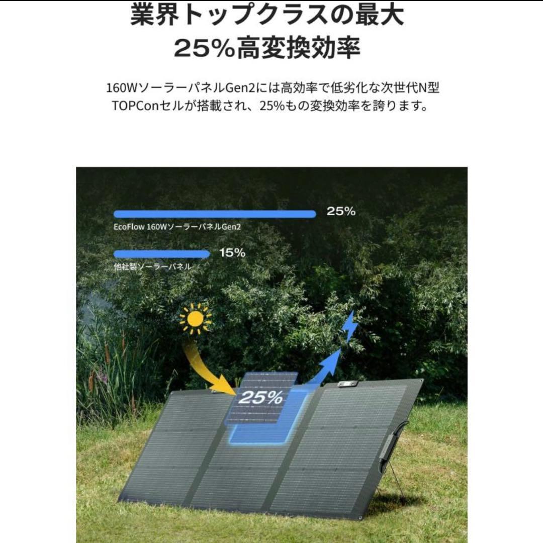 新品未開封 EcoFlow 160W 片面 ソーラーパネル Gen2 エコフロー