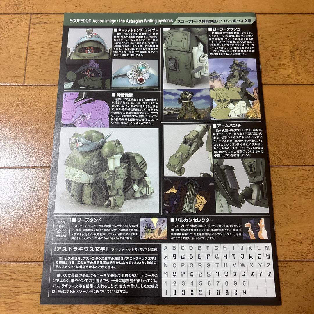 装甲騎兵ボトムズ 1/20 ATM-09-ST スコープドッグ