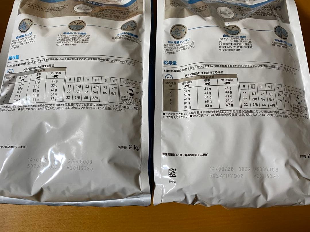  CANIN 低分子プロテイン 2kg (2袋)