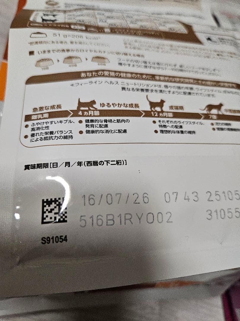 腎臓ケア 腎臓サポート