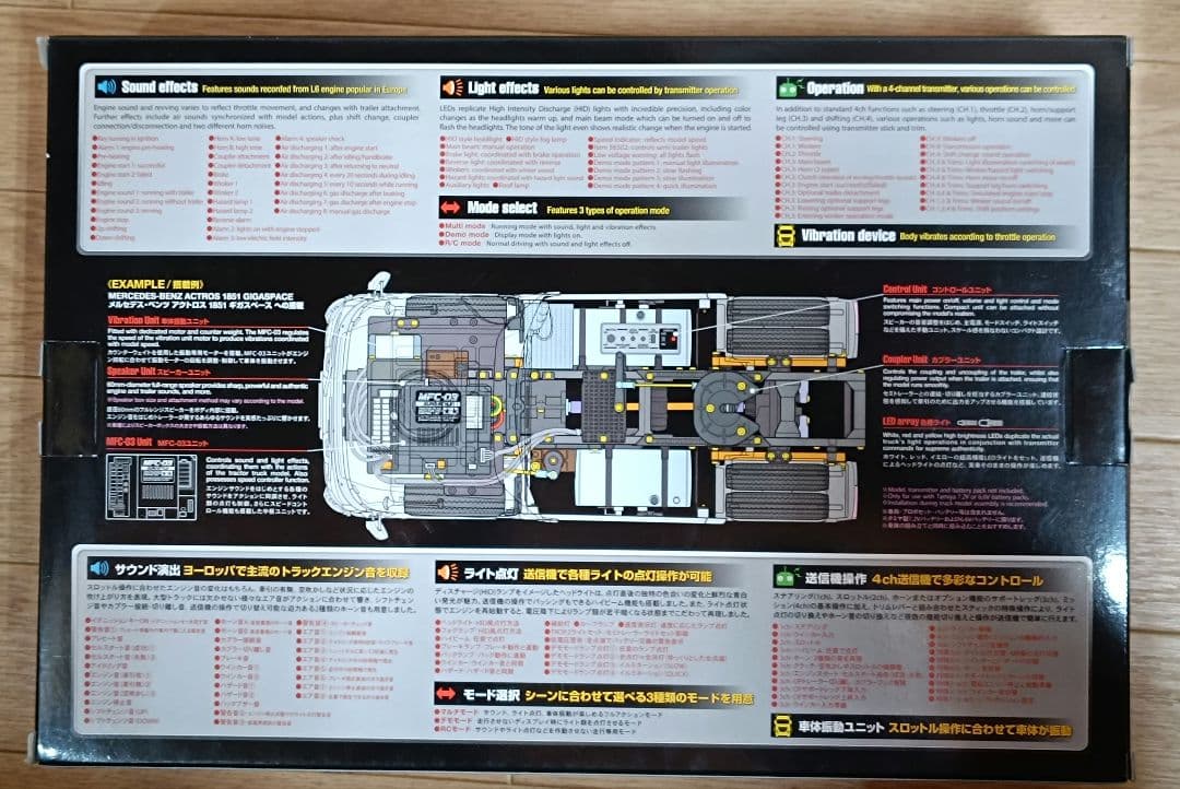 新品未開封品!ユーロスタイル マルチファンクションユニット （MFC-03）