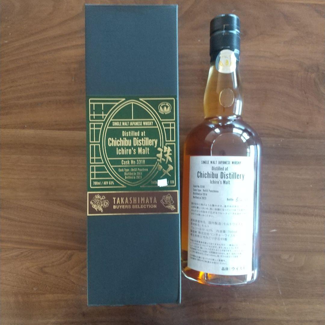 イチローズモルトラグビーラベル