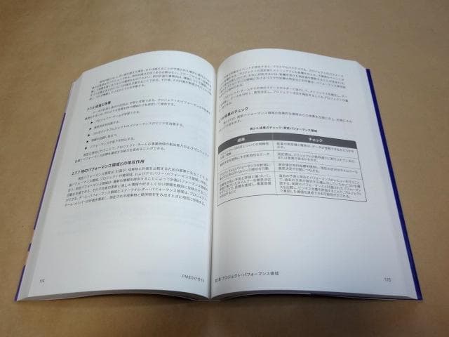 ★ プロジェクトマネジメント知識体系ガイド（PMBOKガイド）第7版 ★