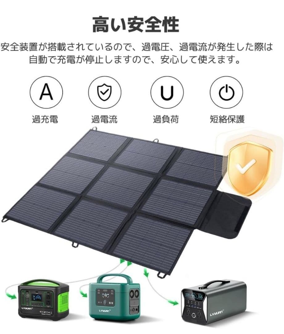 LVYUAN リョクエン ポータブルソーラーパネル 200w 5.25kg