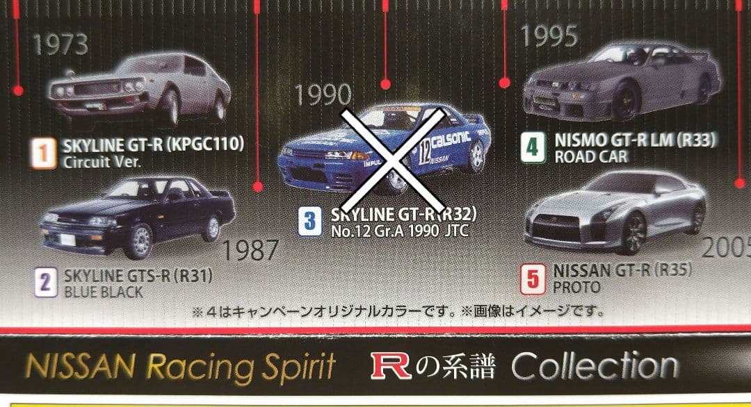 ニッサン R の系譜　ミニカーセット　➂