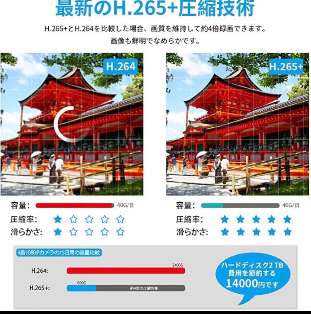 【4台カメラ・モニターセット】防犯カメラ 10インチモニター付 屋外　工事不要