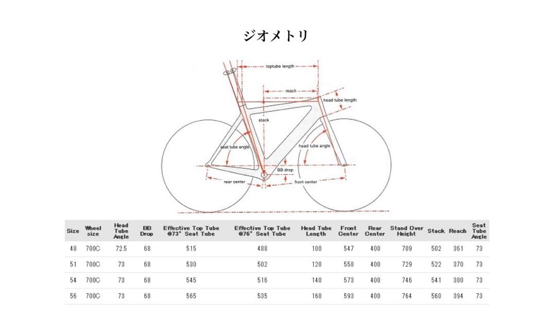 【希少モデル】Cervélo S2 51サイズ 2014年リミテッドカラーモデル